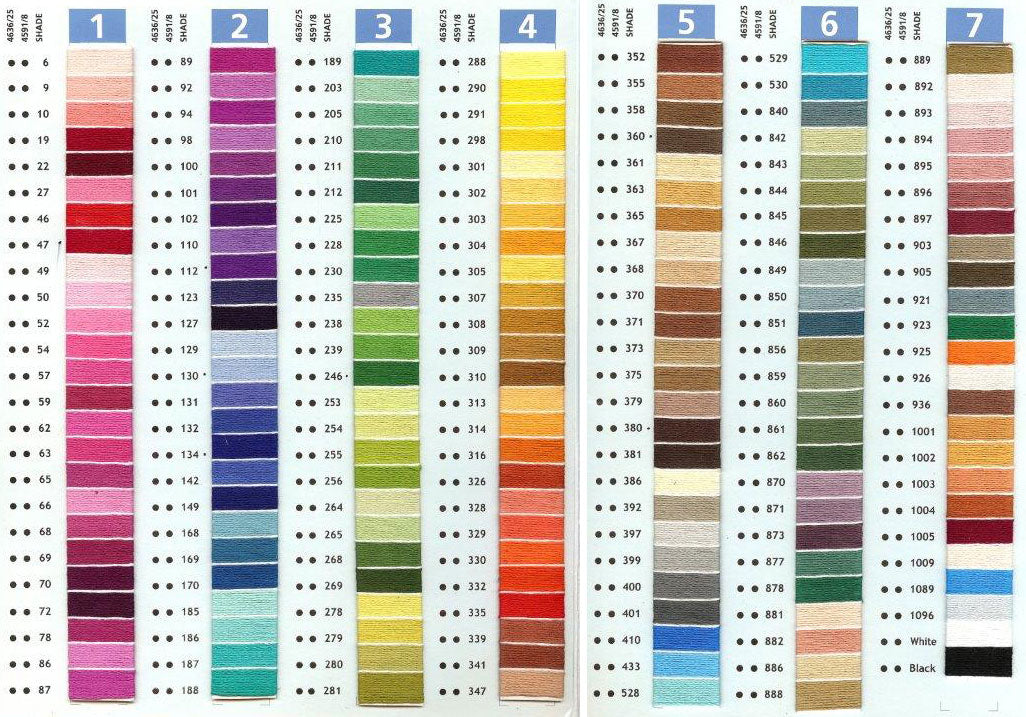 Thread Colour Choices