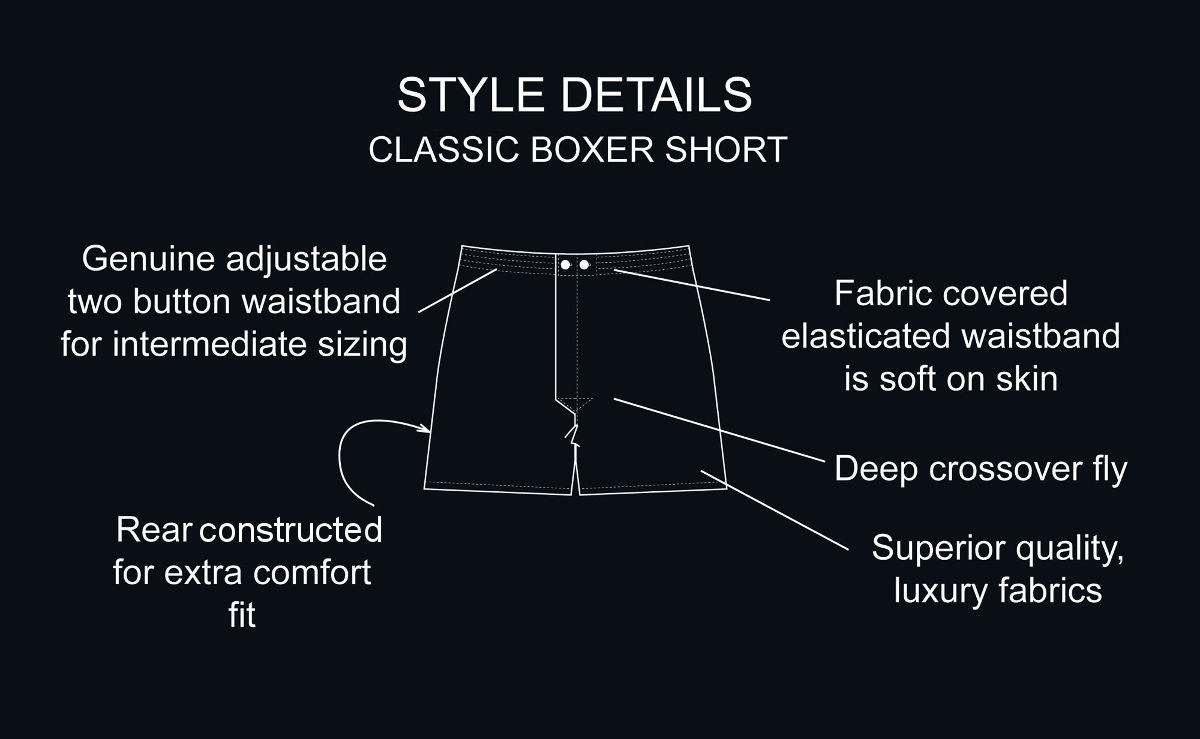 Boxer Shorts Style Details